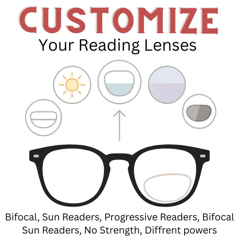 Lens Customization & Upgrades