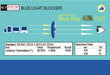 Apollo, (Blue Light Glasses) (Computer Reading Glasses) Reduce Eyestrain A/R Anti Glare +1.25... +3.00, Large Square (Blue) NY Fifth Avenue.