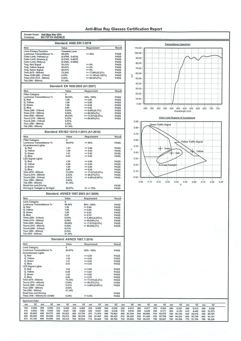 Alamo (Blue Light Glasses) (60% Anti Blue Light Ray Protection) Women, Anti Eyestrain, Light Amber Lens, 4 All Screen Types,