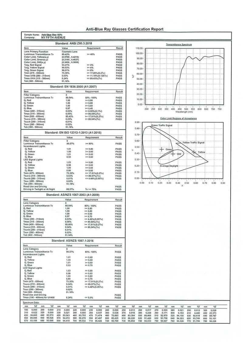 Apollo, (Blue Light Blocker) Reading Glasses, w AR Coating (Anti Glare) Filter, (Navy Blue, Square) No prescription, Gamers NY Fifth Avenue