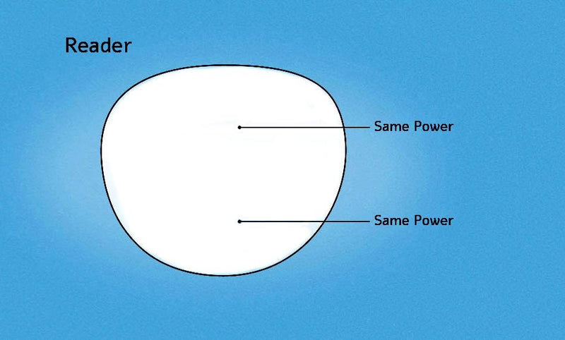 The Medallion, (Bling, line Bifocal) Women Reading Sunglasses W (Hematite, L. Colorado) Genuine European Crystals, (Brown) NY Fifth Avenue