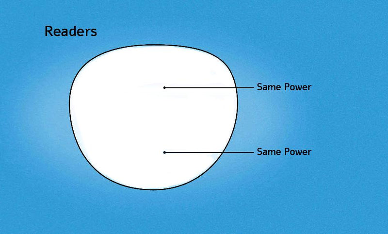 Belleville, BLING Line Bifocal (Clear On Top) Reading Sunglasses for Women OR Non-Bifocal Readers Sunglasses (Hematite W Zircon) NY Fifth Avenue